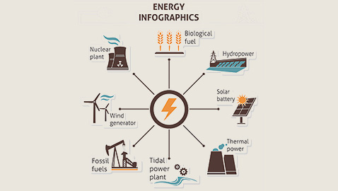 energy_infographics_lg